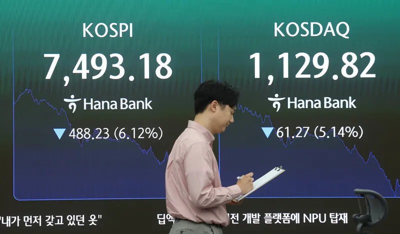 코스피 인덱스