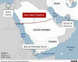 Saudi maritime blockade