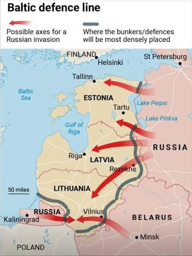 Scenario for a Russian invasion of the three Baltic states