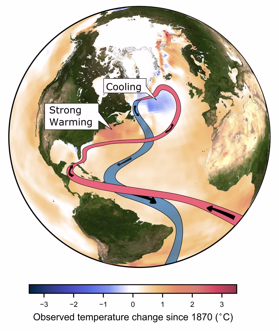 Earth’s ‘heat conveyor belt’ breaks down